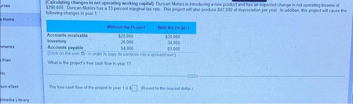  Lurses (Calculating changes in net operating working capital) Duncan Motors is