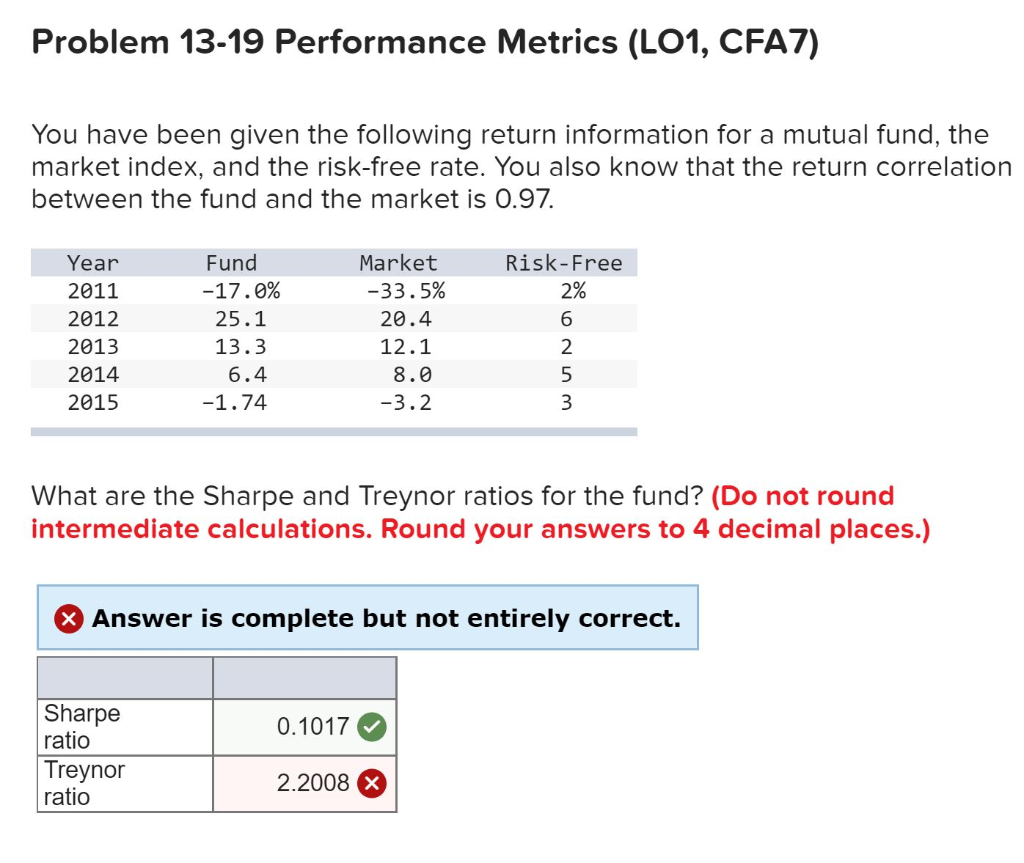  Problem 13-19 Performance Metrics (L01, CFA7) You have been given the