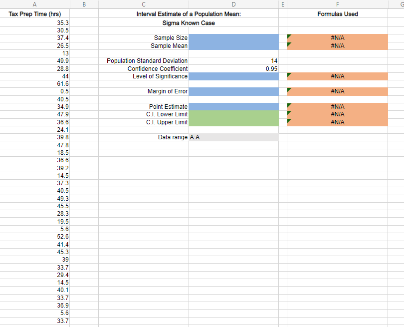takes individuals to prepare their federal income tax return (AARP Bulletin, April