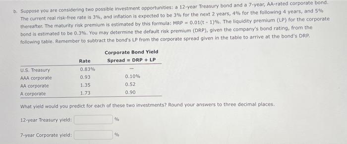 of the following events likely have on the level of nominal Interest