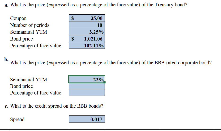 the homework is through, thanks! BBB bond YTM Treasury YTM Coupon rate