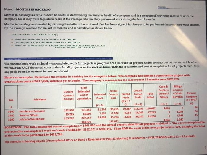 How does retention affect the financial ratios? What ratios does it affect?