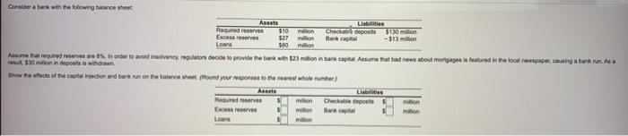  million Consider a bank with the following balance sheet Assets Les