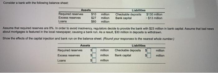 Roederen 310 Check deposits 5130 milion Excerere Banka -513 Loans 180 Amoured