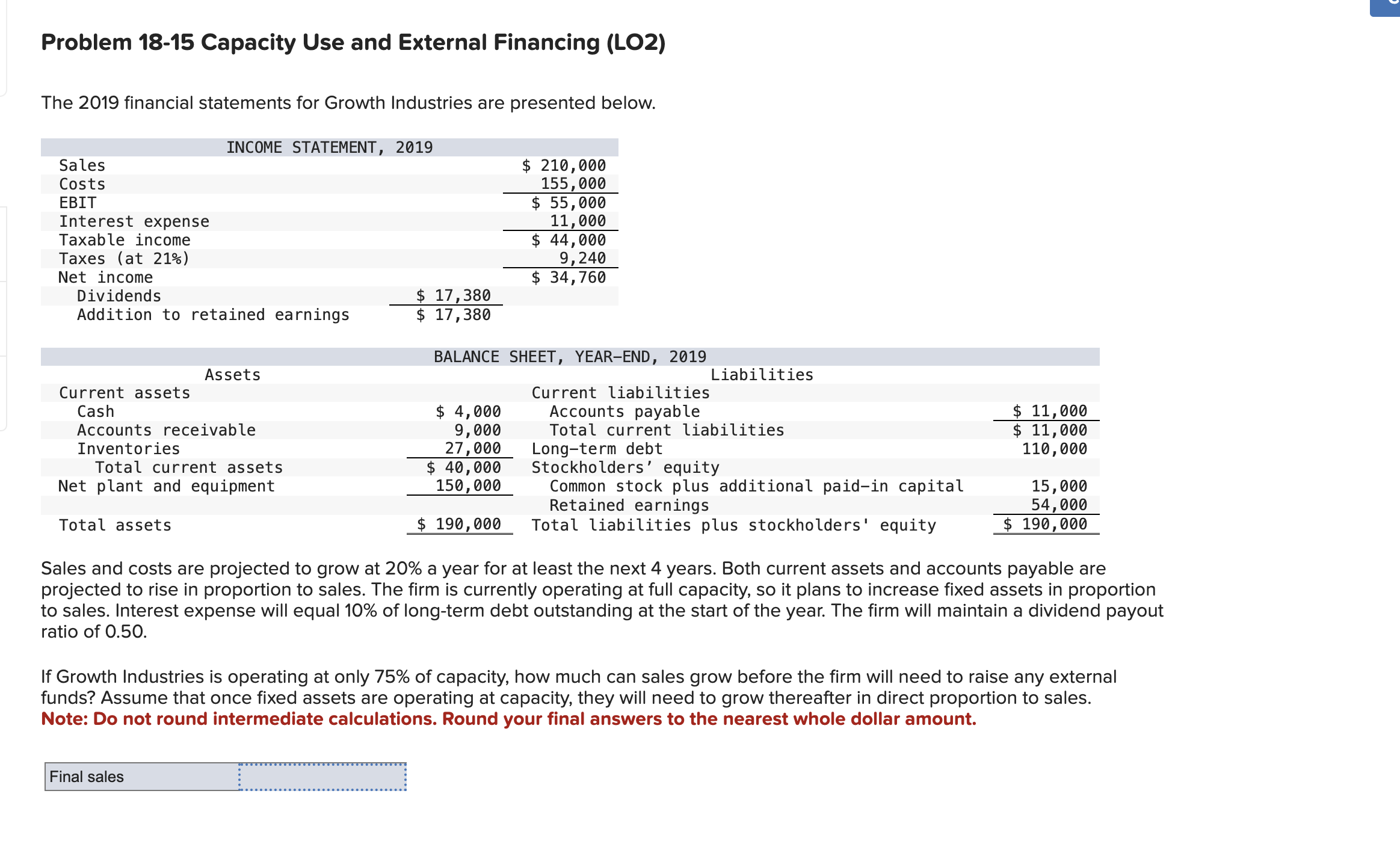  Problem 18-15 Capacity Use and External Financing (LO2) The 2019 financial