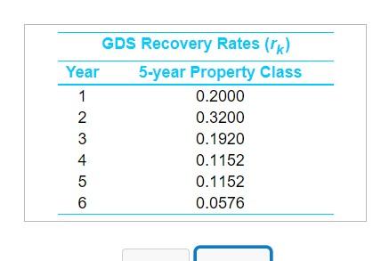 considered for a particular job in a manufacturing firm. The pertinent data