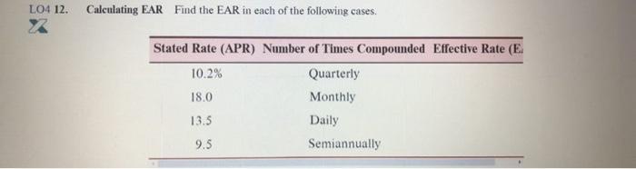 12 (9.5%, semiannually) 9.73% 10.38% 13.88% 15.46% 18.3996 LO4 12. Calculating EAR
