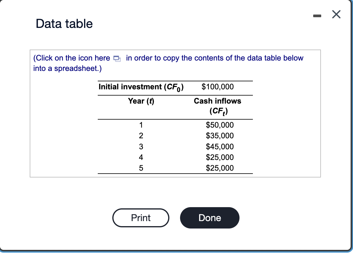  Data table (Click on the icon here in order to copy