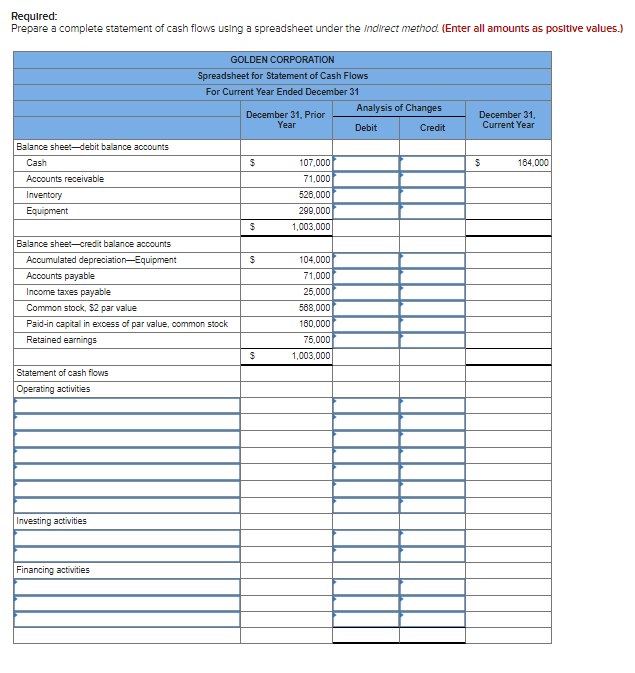 [The following information applies to the questions displayed below.) Golden Corporation's current