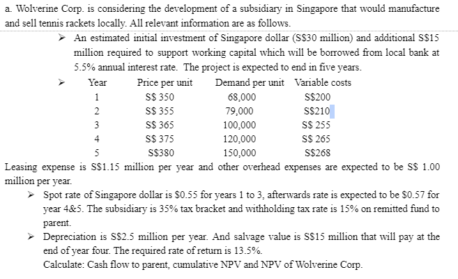  1 a Wolverine Corp. is considering the development of a subsidiary