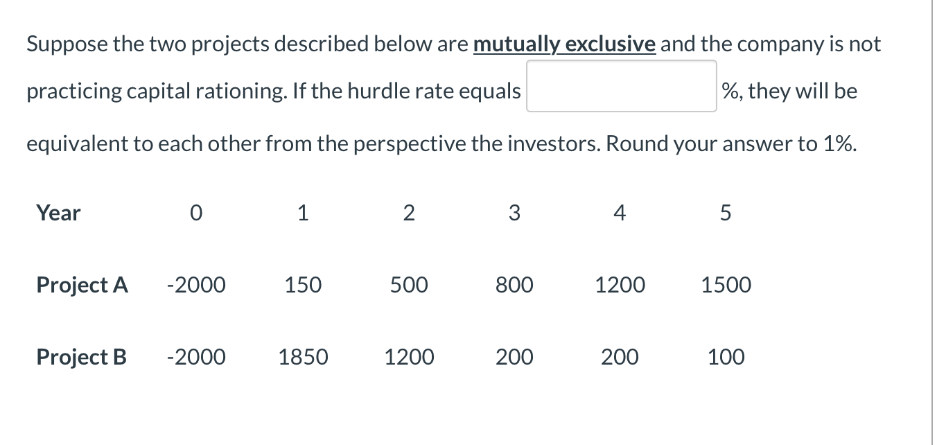 Suppose the two projects described below are mutually exclusive and the