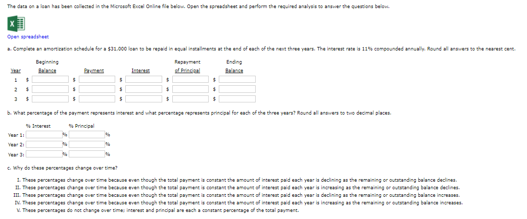  The data on a loan has been collected in the Microsoft