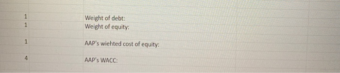 market value of debt, computed in step 5. 9. Assuming that AAP