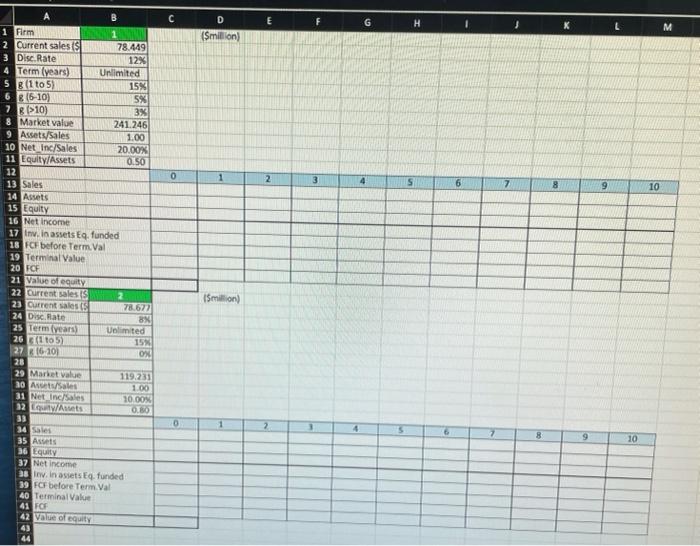 F G H K L D (Smillion M N 0 2 3