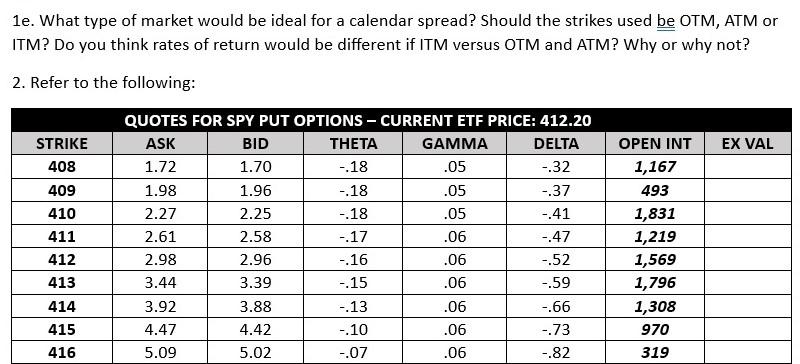five separate calendar spreads, short "front" month long "back" month. (Example: 5/19/23