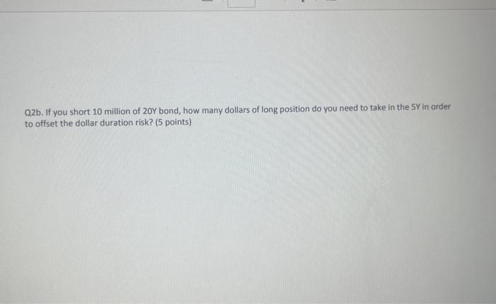 is currently trading at 4% yield and 20 year zero trading at