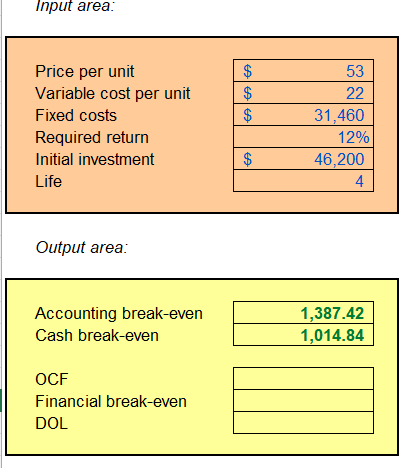 has the following estimated data: Price =$53 per unit; variable costs =