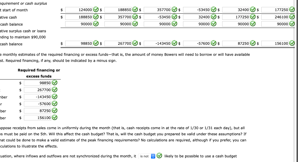 and 2022: May 2021 June July August September October November December January