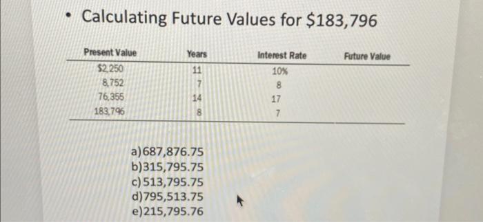  - Calculating Future Values for $183,796 a) 687,876.75 b) 315,795.75 c)