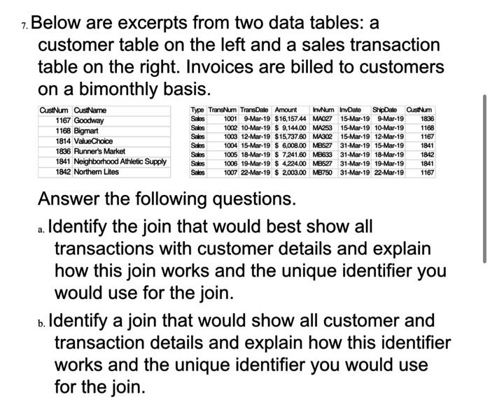  Below are excerpts from two data tables: a customer table on