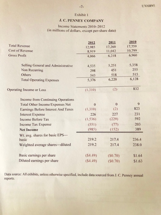 Calculate the cash conversion cycle for 2010, 2011, and 2012 using the