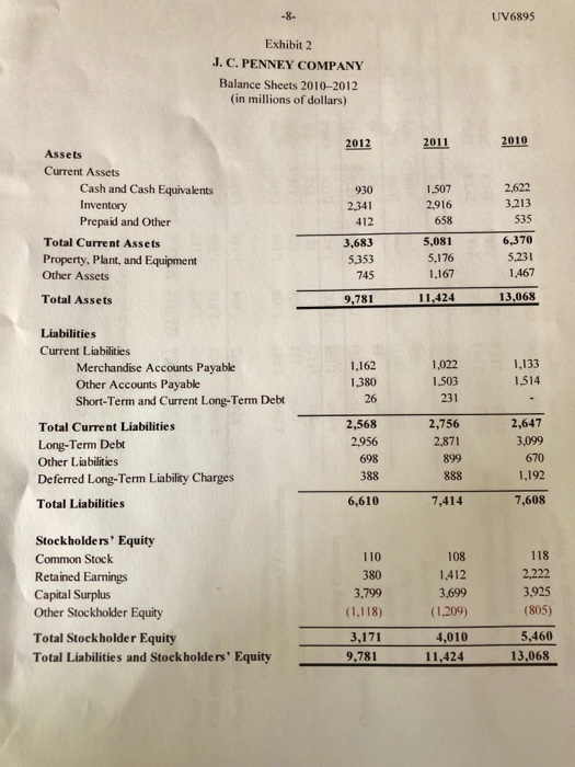 annual data provided. Please show work. 