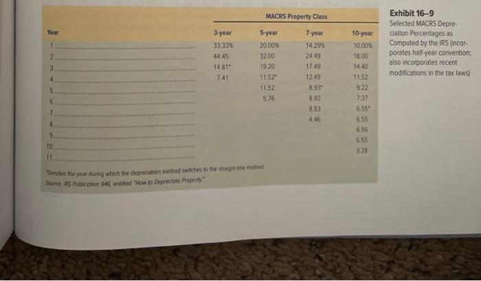 management of Tri-County Air Taxi, Inc., is considering the replacement of an