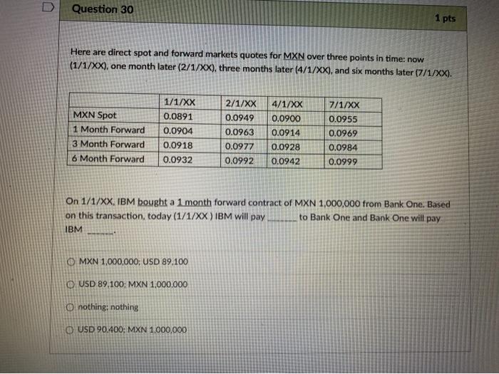  Question 30 1 pts Here are direct spot and forward markets