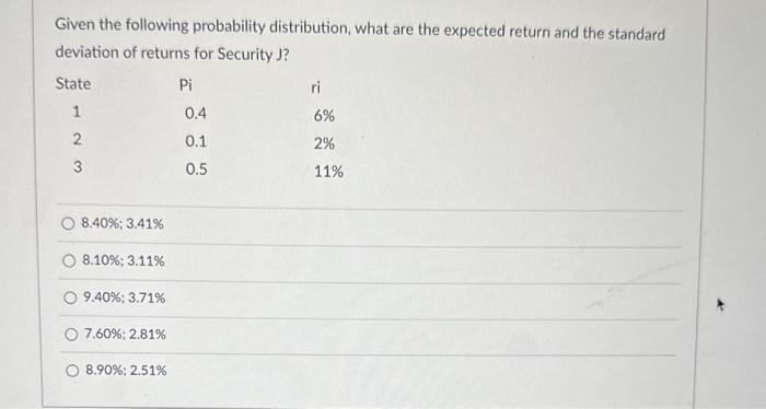  Given the following probability distribution, what are the expected return and