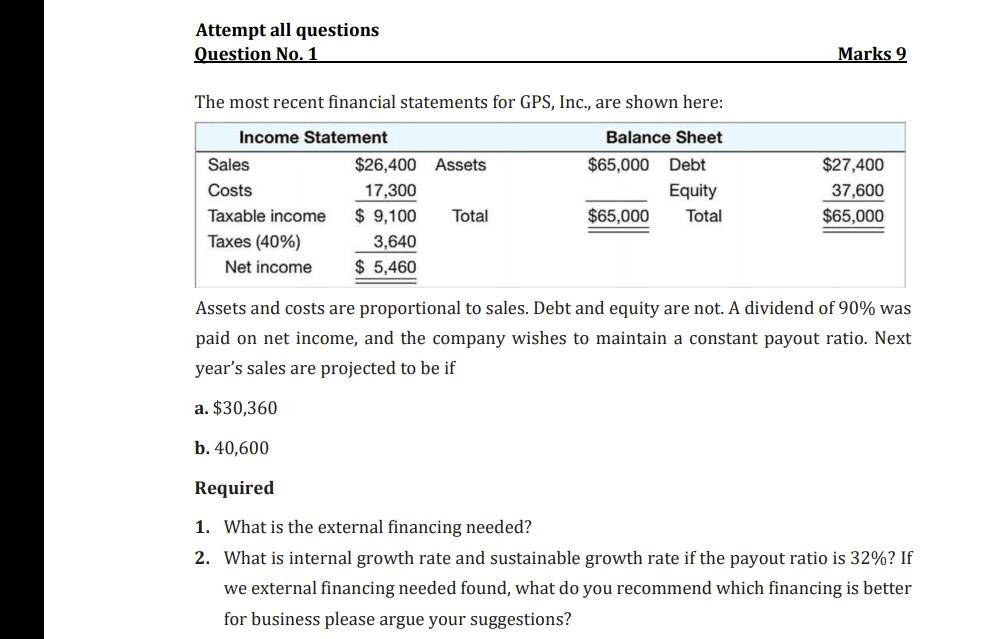  please solve the question Attempt all questions Question No. 1 Marks