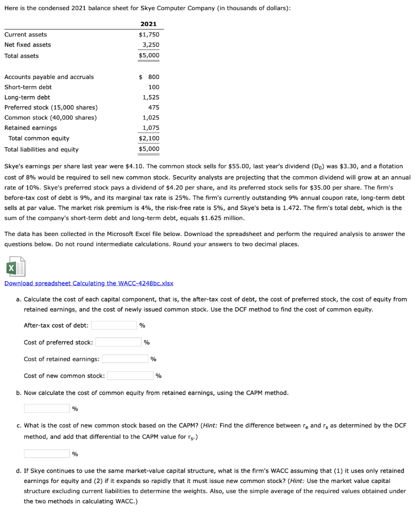  Here is the condensed 2021 balance sheet for Skye Computer Company