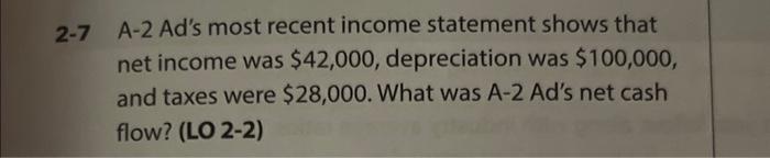  7 A-2 Ad's most recent income statement shows that net income