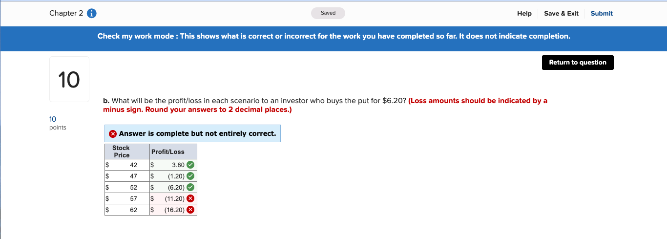 work mode : This shows what is correct or incorrect for the