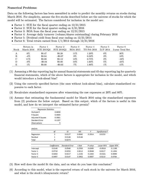  Numerical Problems: Data on the following factors has been assembled in