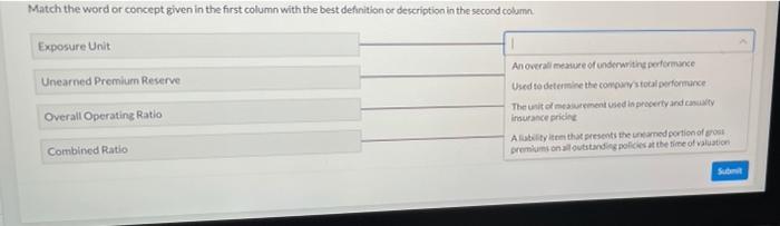  Match the word or concept given in the first column with