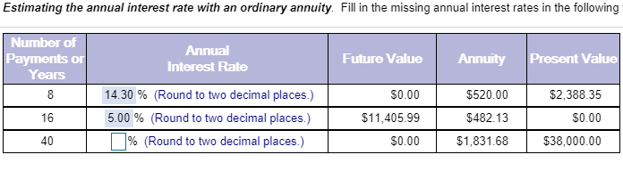 I only need help with the bottom one, thanks! Estimating the annual