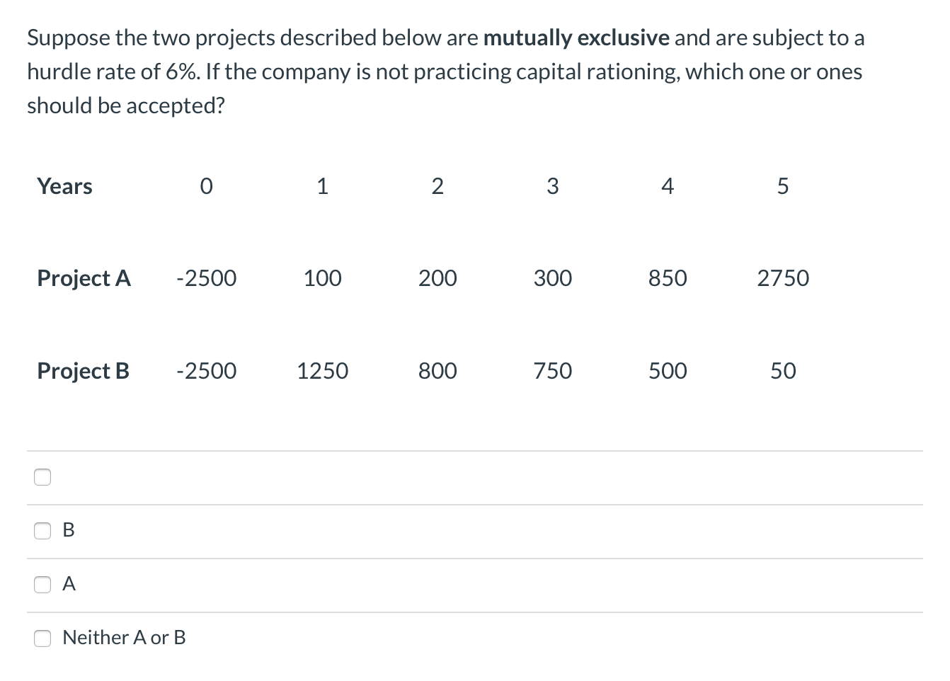  Suppose the two projects described below are mutually exclusive and are