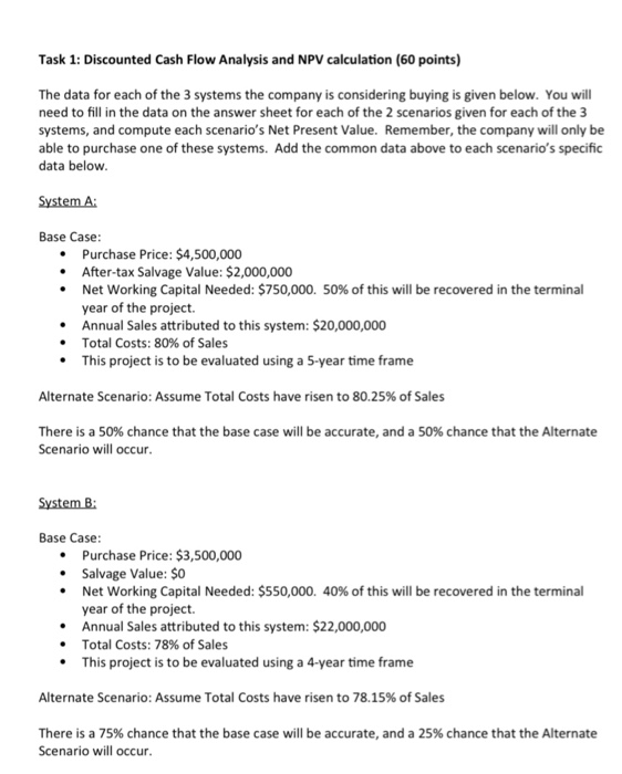 a finance consultant by Spartan Sprockets, Inc., who have decided to invest