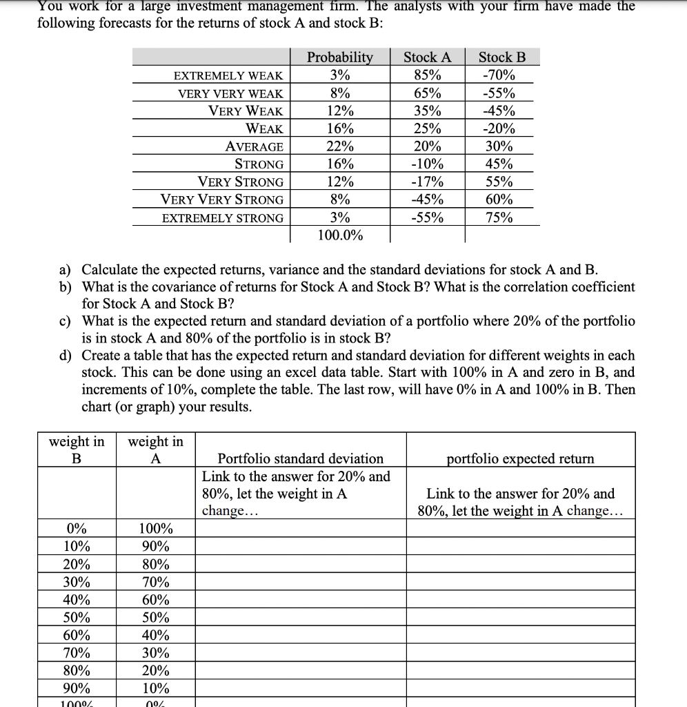 Note: All calculations should be rounded to one decimal place if