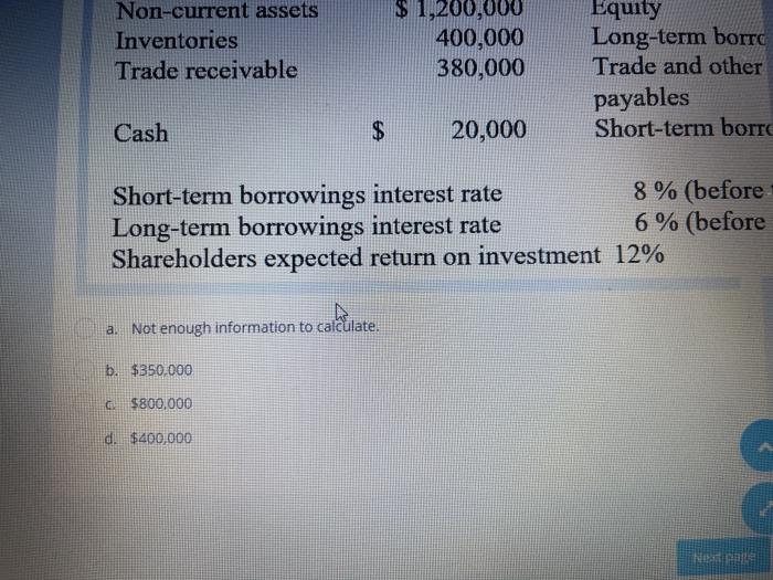 (250.000) Fin Contribution margin 300,000 Fixed costs (200.000) EBIT 100,000 Finance costs