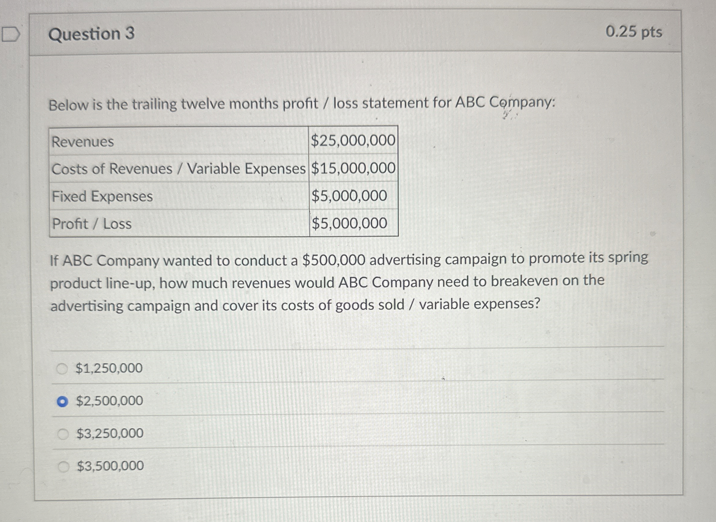  Question 3 Below is the trailing twelve months profit / loss