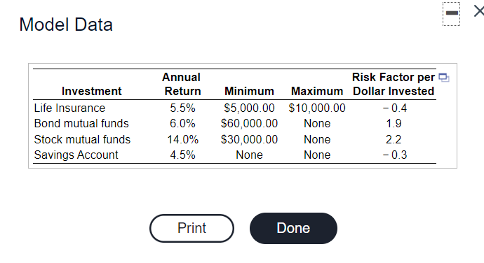 100,000 A B 1 Portfolio Allocation Model 2 3 Data 4. Annual
