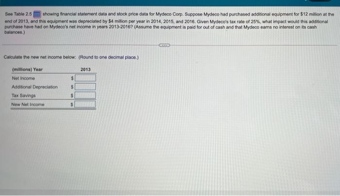 Statement Data and Stock Price Data for Mydeco Corp. (All data as