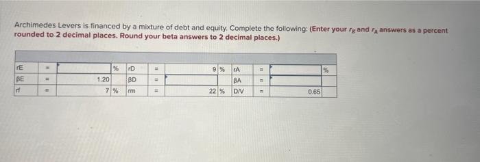 need help please Archimedes Levers is financed by a mixture of debt