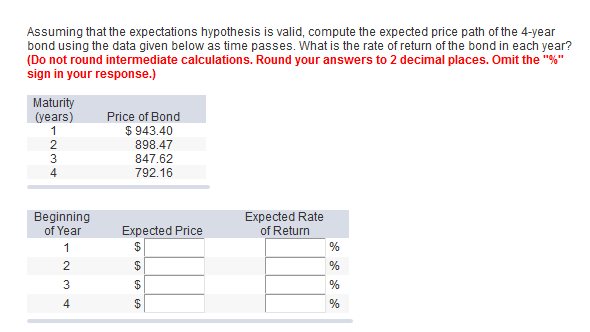 Assuming that the expectations hypothesis is valid, compute the expected price