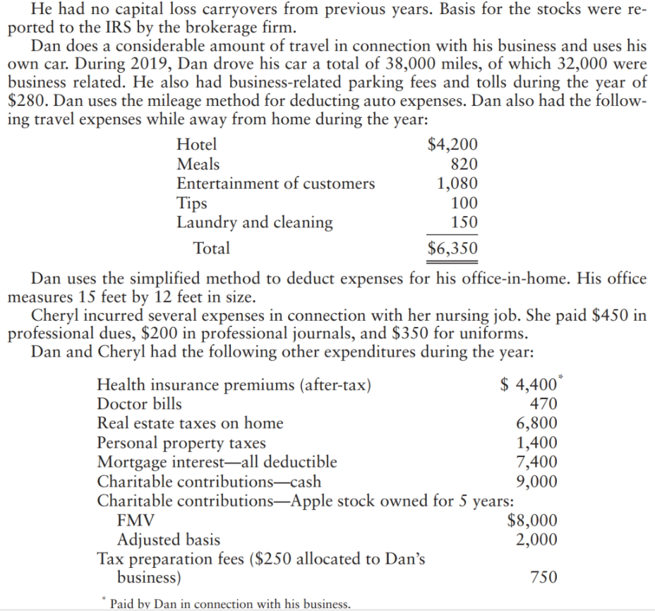 Form 1040, including Schedule 1, 2, and 3, Schedule A, C, D,
