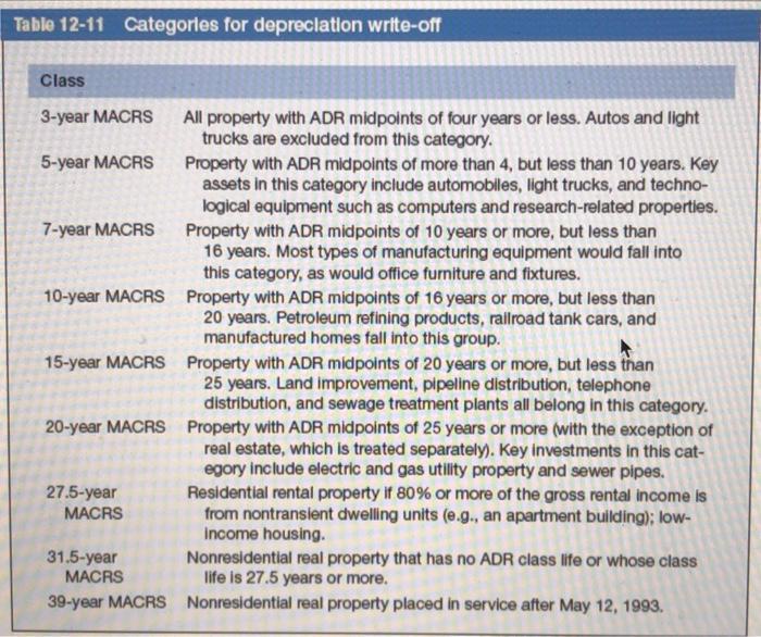 purchase of manufacturing equipment with a 10-year midpoint in its asset depreciation