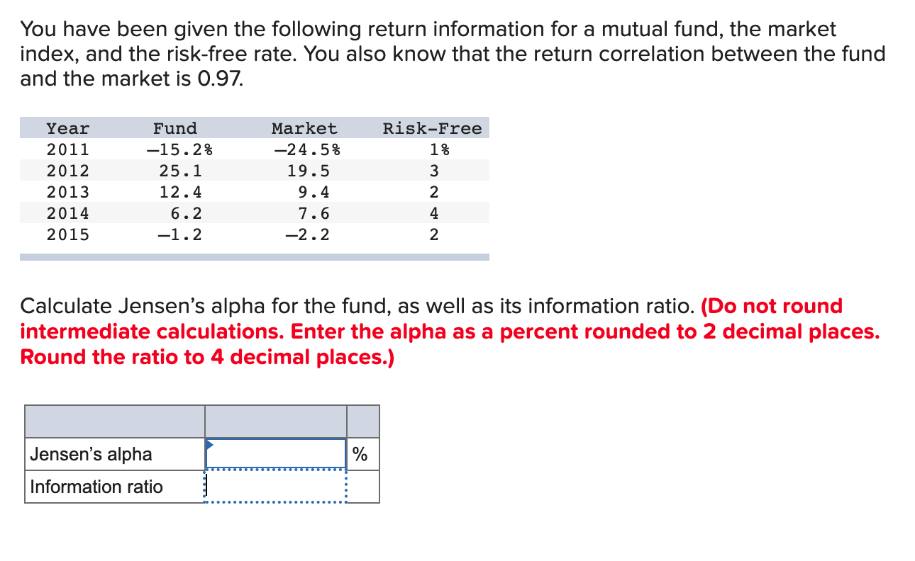You have been given the following return information for a mutual