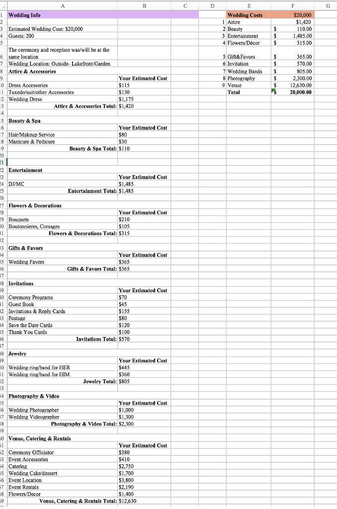 Only accept if understand and can do both according to ref on
