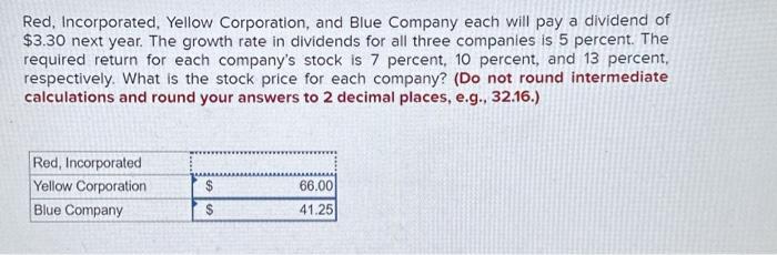  every answer I have gotten for Red, INC. has been wrong.